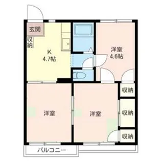 コーポグリーン【2階】の間取り