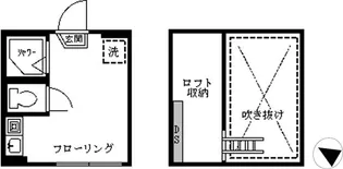 フェリスオータム【2階】の間取り