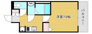 大阪府大阪市生野区新今里5【マンション】の間取り