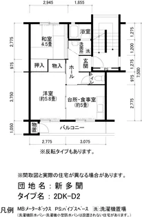 2DKの間取り画像