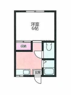 仲居ハイツI【2階】の間取り