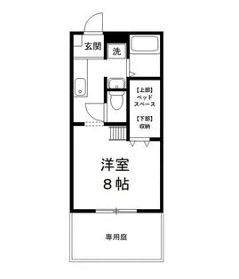 グラン・ボナール【2階】の間取り