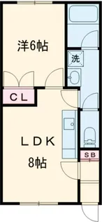 スリードレインハイツVIII【2階】の間取り