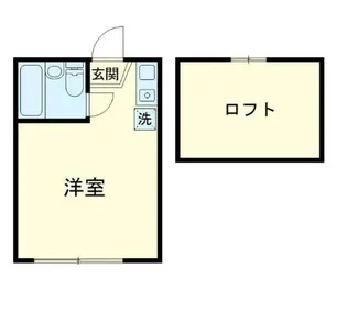 カルタス21方南町第一【2階】の間取り