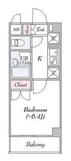 ユナイテッドグロー西落合【1階】の間取り