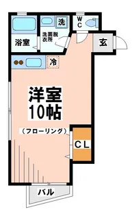 コーポICHIYOSHI【2階】の間取り