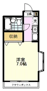 グランツ国立【1階】の間取り
