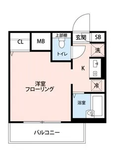 マイナビSTAYミライエ中野坂上駅南【2階】の間取り
