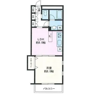 VILLA-SHIWASUDA【3階】の間取り