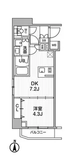 SYFORME西小山【4階】の間取り