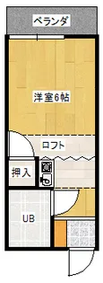 チヒロハイツ【2階】の間取り