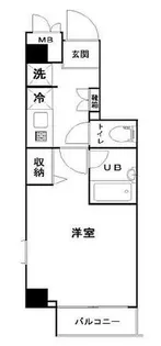 エル・ドゥーチェ本所吾妻橋【8階】の間取り