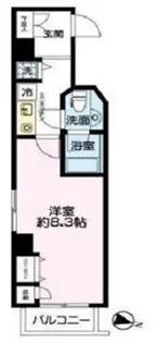 9e′tage【7階】の間取り