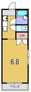 ノーザンパート【1階】の間取り