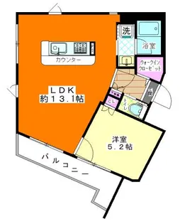 ブルーステージ坂戸【2階】の間取り