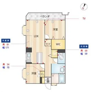 OnCo千歳烏山【2階】の間取り