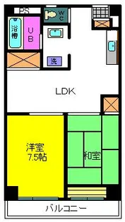 東京都江戸川区東葛西5【マンション】の間取り