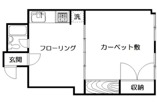 熱海市銀座町 グリーンビル【2階】の間取り
