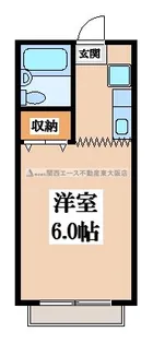 エステートピアヌカタ【2階】の間取り