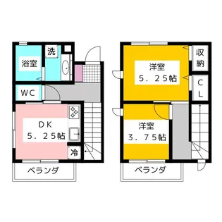 東京都練馬区南田中5【一戸建】の間取り