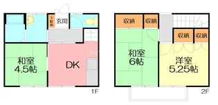 神奈川県平塚市公所【一戸建】の間取り
