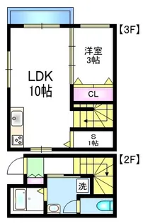 M’s Chaton【3階】の間取り