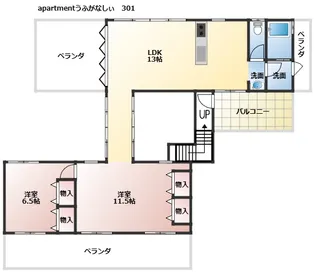apartmentうふがなしぃ【3階】の間取り