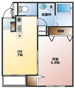 めんしん池之端【3階】の間取り