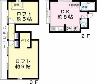 西田コーポ【2階】の間取り