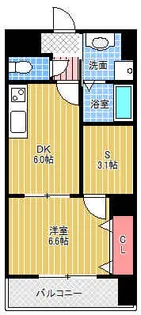 プロスパー緑地公園【2階】の間取り