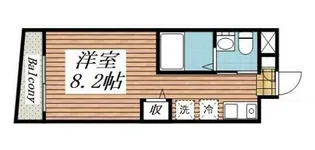 FIORI奥沢【2階】の間取り