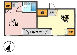 綿貫ビル【3階】の間取り