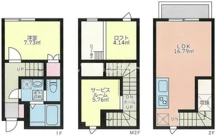ヴィ フォンテーヌの間取り