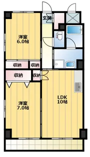 サルナート藤枝【7階】の間取り