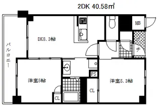 エステムプラザ神戸西4インフィニティ【2階】の間取り