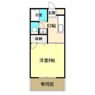 エコーハイツ木花【1階】の間取り