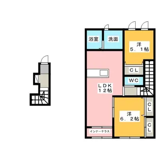ルミナス川島田【2階】の間取り