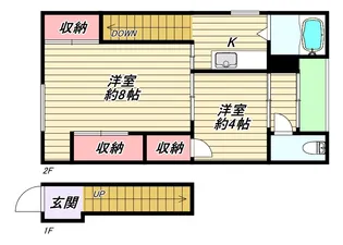 ワイズアパートメント和泉I【2階】の間取り