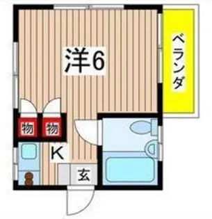 コーポ西国立【2階】の間取り