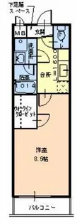 フジパレスフォーゲルII番館【1階】の間取り