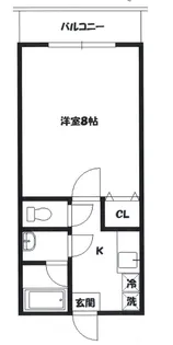 駅前光ハイツ【2階】の間取り