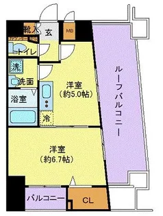 プレール・ドゥーク東京EAST【8階】の間取り