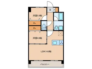 SQUARE箱崎東【6階】の間取り