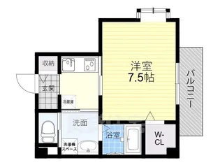 スプリーム新大阪【6階】の間取り