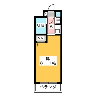 ジョイフル武蔵関弐番館【1階】の間取り