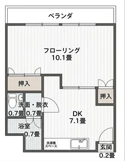 コーポ紀栄【2階】の間取り
