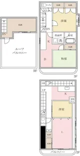 東保木間2丁目寿し銭ビルの間取り