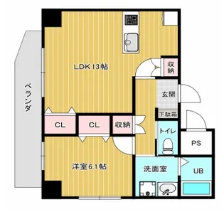 ファーシル千林【1階】の間取り