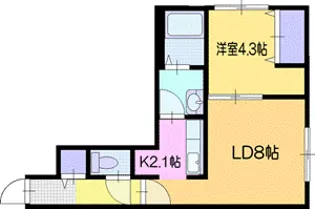 ONE レジデンス 千歳【2階】の間取り