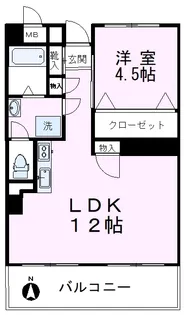 ハイツ神泉【6階】の間取り